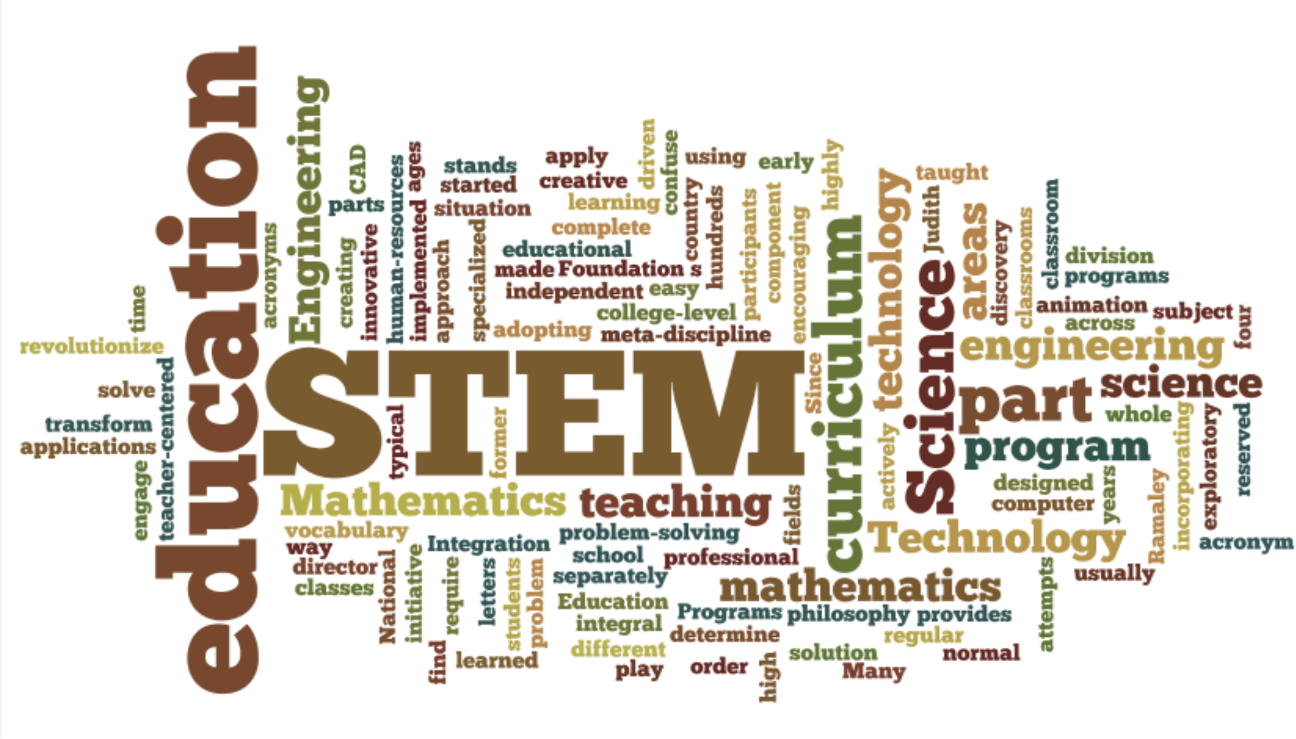 STEM Wordle 